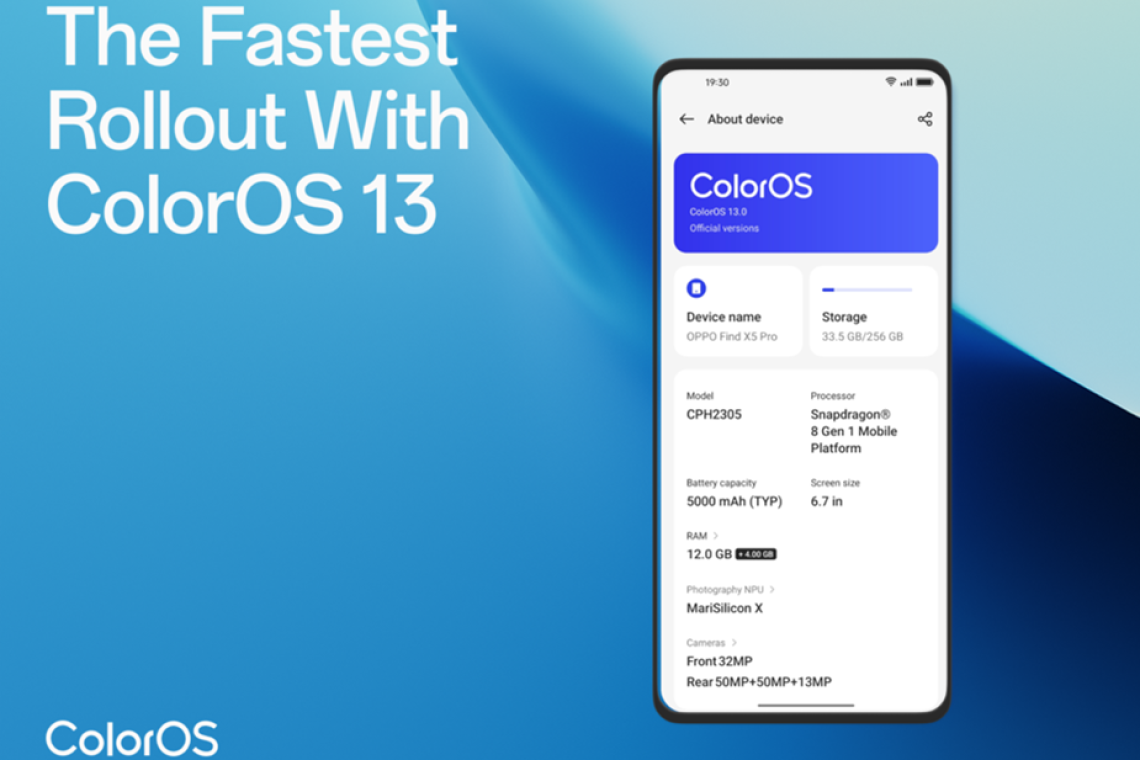 OPPO réalise son déploiement le plus rapide avec ColorOS 13 et garantit une mise à jour logicielle plus longue à partir de 2023
