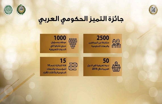 جائزة التميز الحكومي العربي تواصل تلقي الترشيحات لدورتها الثانية حتى 31 مارس وتونس تؤكد المشاركة