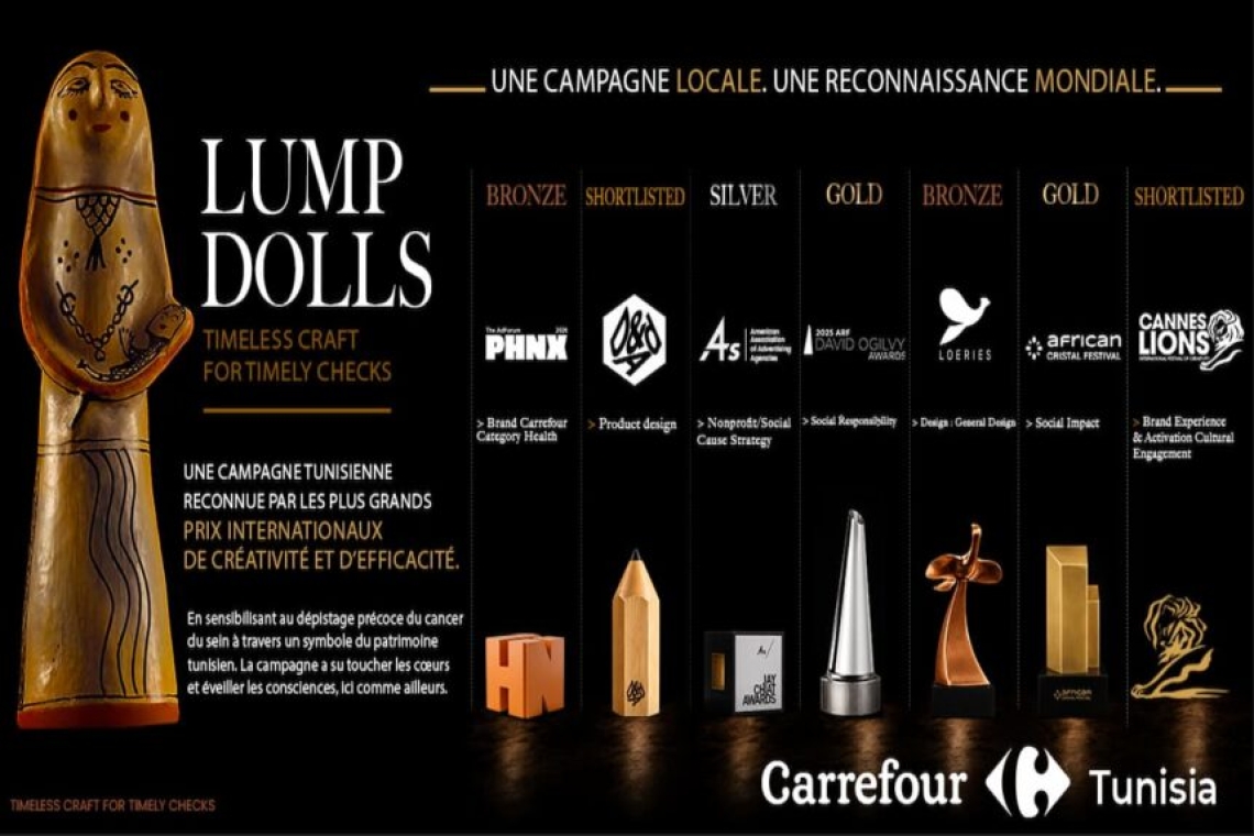 LumpDolls : la campagne de Carrefour Tunisie finaliste aux D&AD Awards et primée aux AdForum PHNX Awards